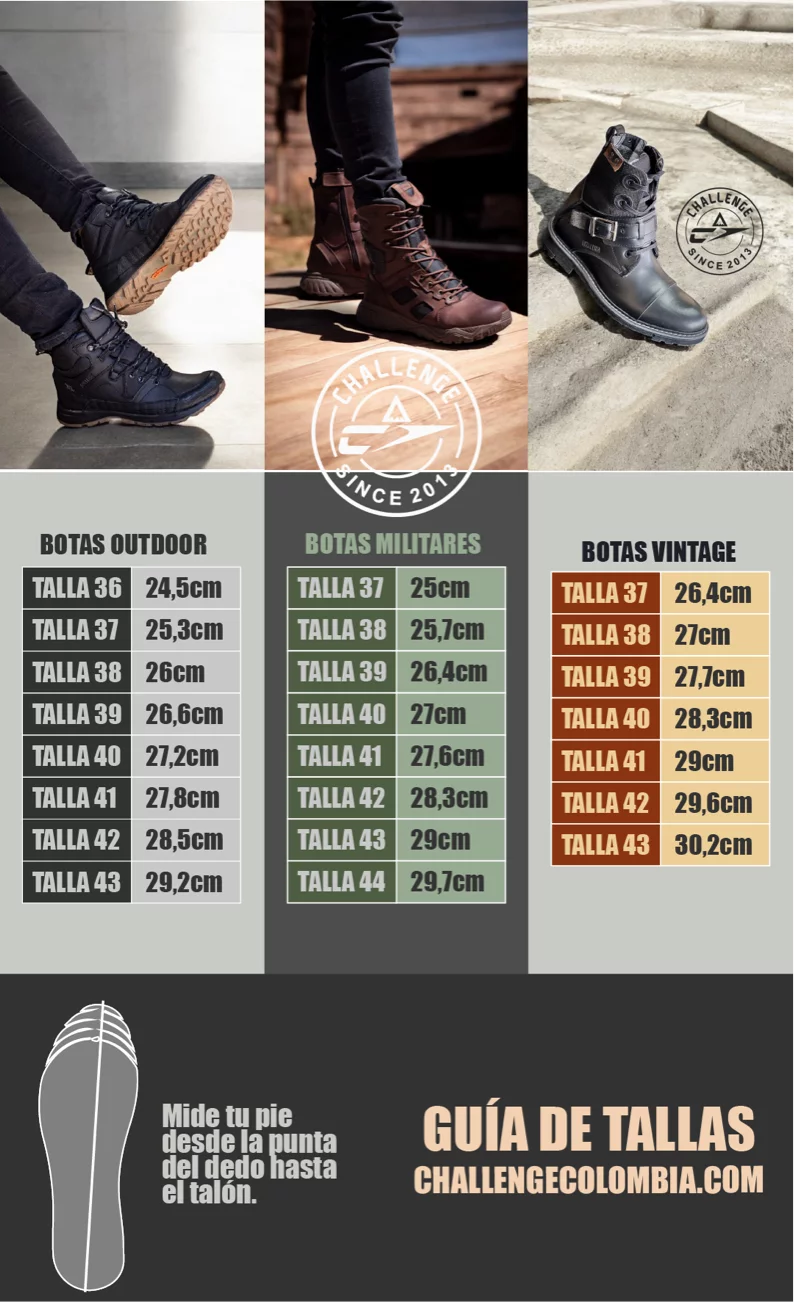 Guia de tallas